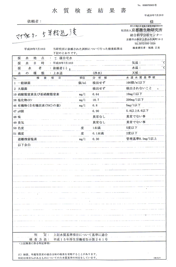 mana inoue 080806.gif