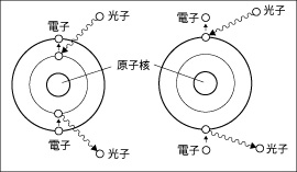 光と原子.jpg